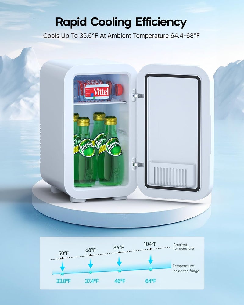 BEICHEN Mini Fridge,6 Liter / 8 Can Small Fridge for Bedroom, Car, Office & Dorm, 110V AC/DC Portable Thermoelectric Cooler & Warmer for Skincare, Food, Drinks, White - Image 4